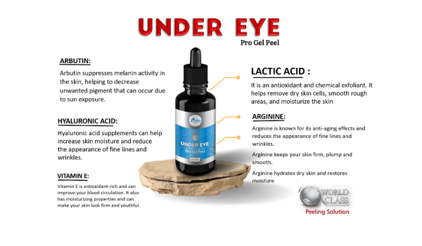 Under Eye Professional Gel Peel 30ml - The World's Best Online Tretinoin Store